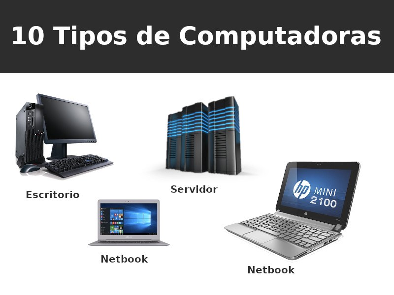 Tipos de computadoras tecnomagazine.net/2020/07/03/tip…