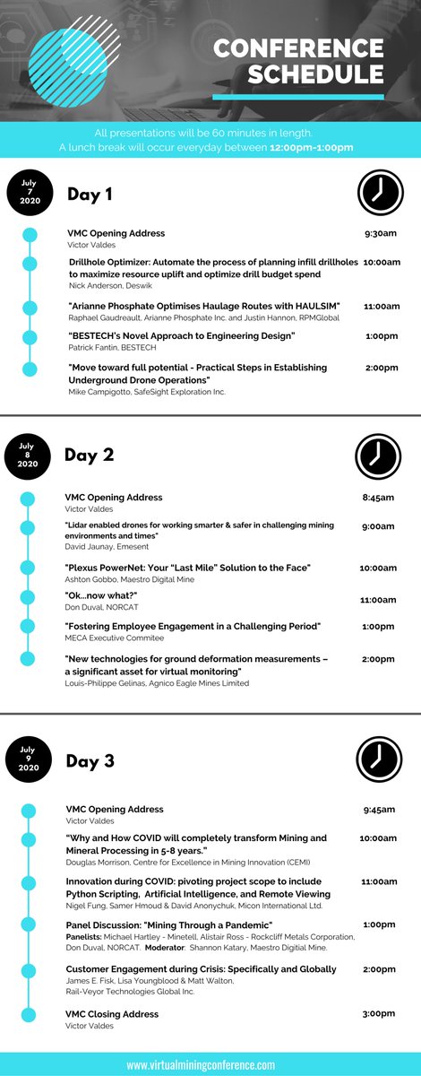 virtualminingc's tweet photo. We are proud to present our FULL Conference Schedule!

As a reminder, you now only have 4 DAYS LEFT to purchase your $25.00 ticket via Eventbrite.  The ticket entitles you to access to our live presentations, as well as the video recordings of the presentations. https://t.co/1CgbzsgS7z
