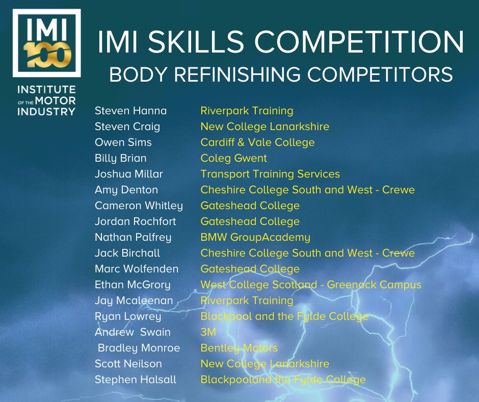 We have narrowed down our refinishing competitors to go through to the next stage of #IMISkillsCompetition. Please wish them luck as they move forward to win their place at the final! 

Read about our competitors here: ow.ly/udyM50AoUxk

#PlaceSecured #BodyRefinishing