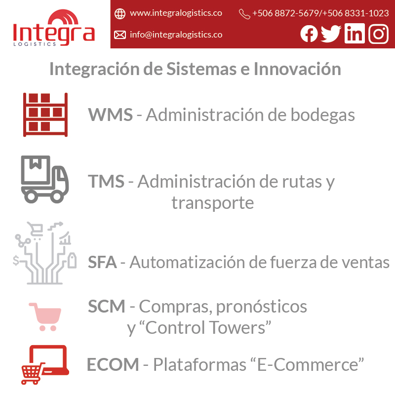 Integra Logistics (@IntegraLogGroup) / Posts / X