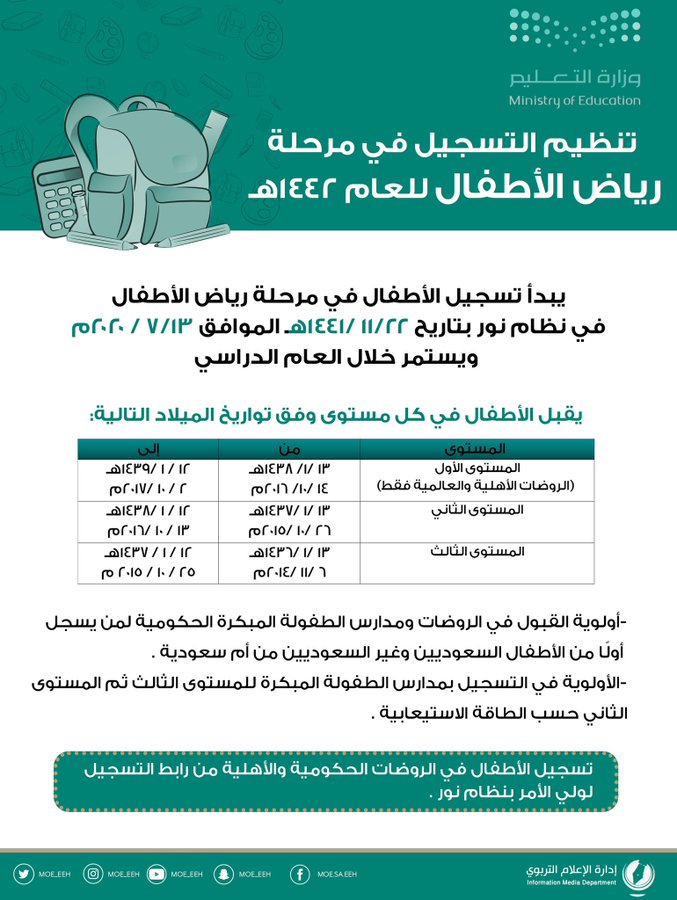 الصورة