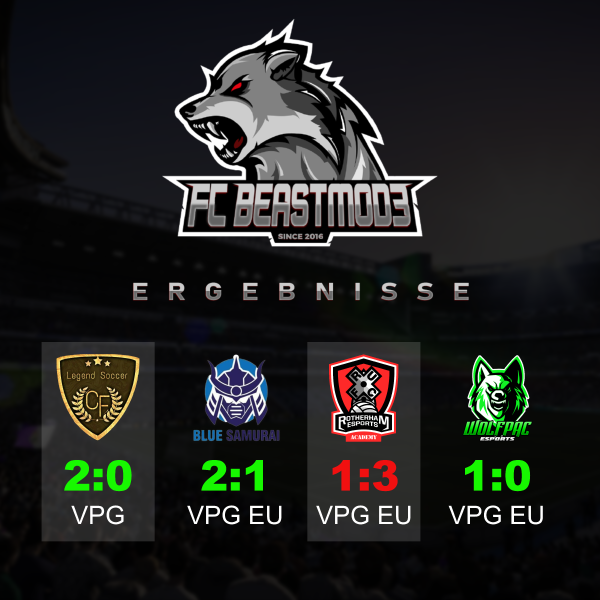 Not the best day we had and the first loss at <a href="/OfficialVPG/">Virtual Pro Gaming</a> 

🏆| <a href="/VPGDeutschland/">VPG Deutschland</a>  
🆚| #LegendSoccerCF 
✅| 2:0

🏆| #VPGChampNorth 
🆚| #BlueSamurai 
✅| 2:1 

🏆| #VPGChampNorth 
🆚| @RUFCeSports 
❌| 1:3

🏆| #VPGChampNorth 
🆚| #WolfpacEsports 
✅| 1:0