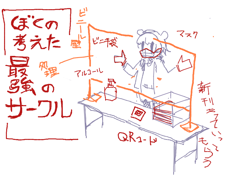 僕の考えた最強の超人サークル Sumiism 隅々 の漫画 僕の考えた最強の超人サークル Sumiism 隅々 の漫画