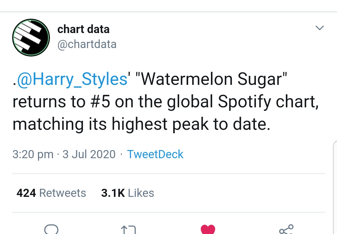 "Watermelon Sugar" reached a new peak of #6 on the UK official chart, while also being #4 on itunes USA.