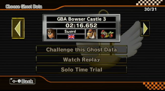 MKWii World Records tweet media