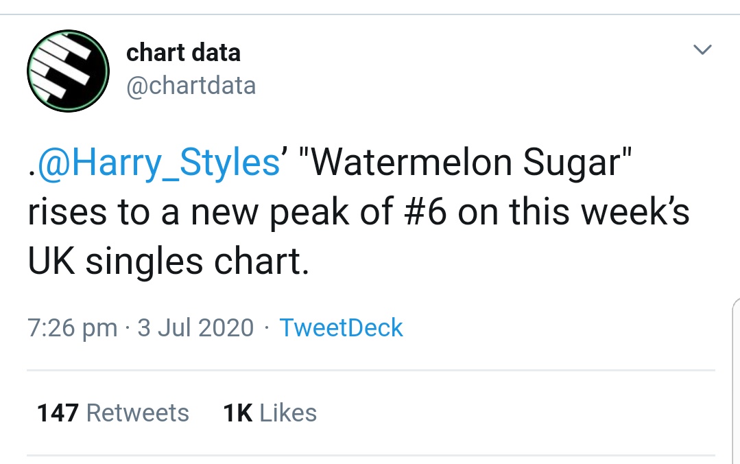 "Watermelon Sugar" reached a new peak of #6 on the UK official chart, while also being #4 on itunes USA.