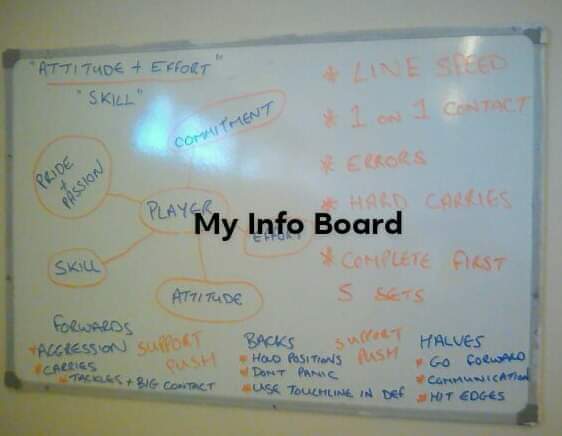 tim_jones3's tweet image. Very proud to be coaching at the @WakefieldHawks RL Club, fantastic setup with brilliant people behind the scenes. The u15s are back in social distancing coaching sessions, anyone fancy a new challenge get down and join this brilliant set of lads. #RLdevelopment #playwithasmile