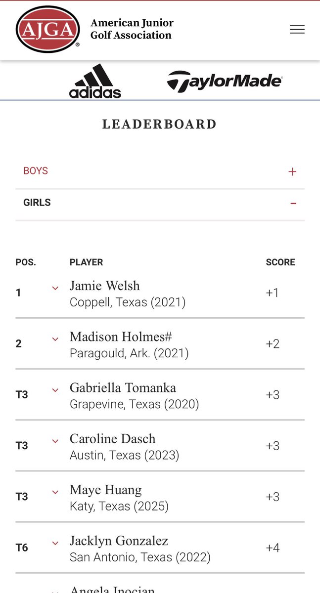 Madison Holmes tweet media