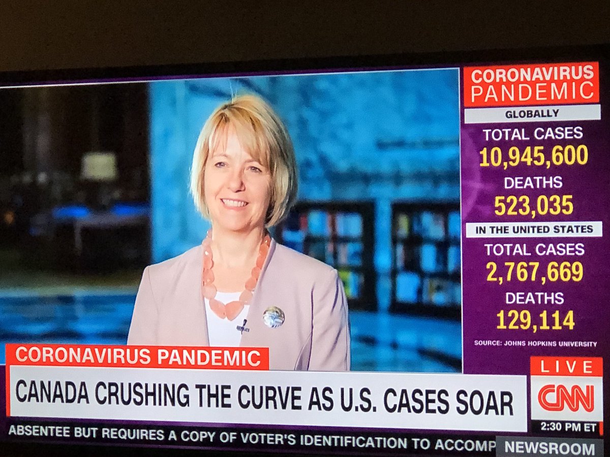Canada doesn’t get mentioned often in US media but CNN describing Canada as a country that “respected the virus” and showing Premier Ford’s praise of the federal government as example of #Covid policy taking precedence over politics. Also pointed out failures in long term care.