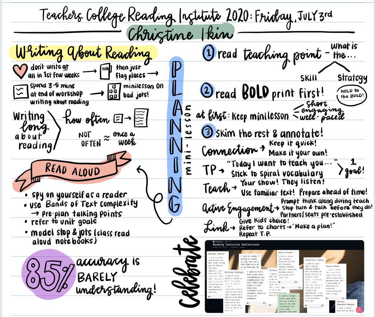 LearnwithMrsJ's tweet photo. Leaving this week feeling like @cikin520 is my best friend! Hopefully we can meet in person some day! Thank you for all of your expertise! #CREcoyotes #CISDlearns @TCRWP https://t.co/CQU5VeQQey
