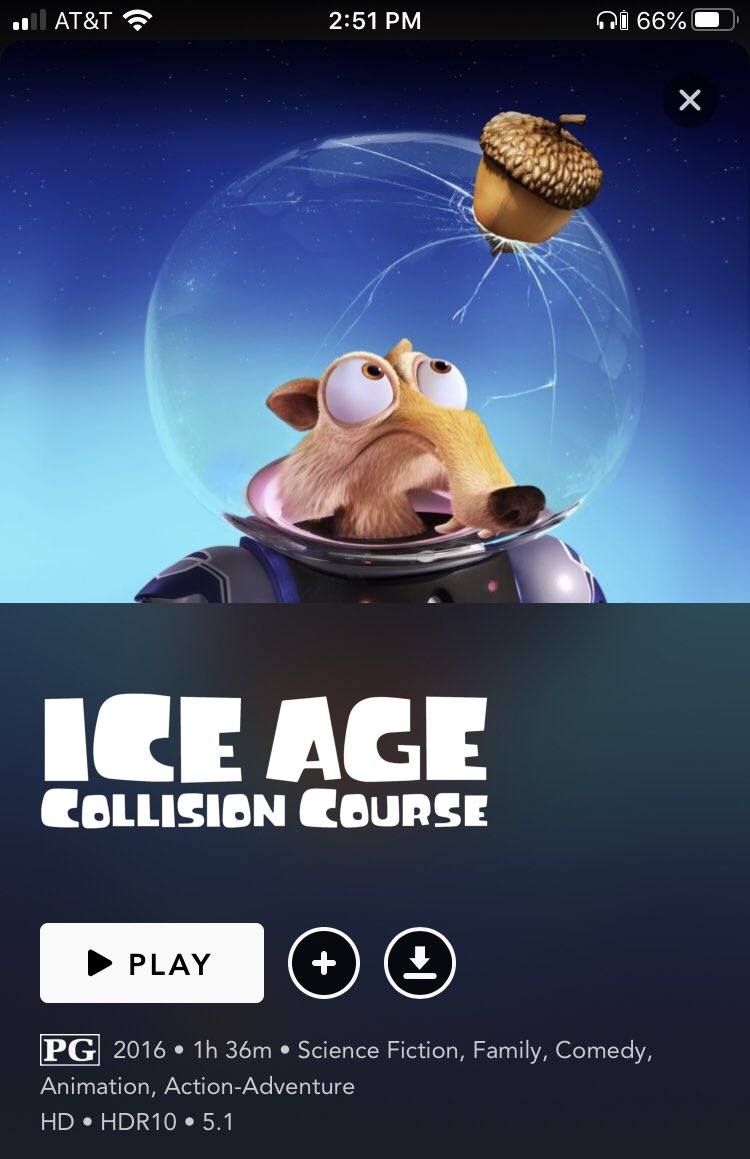 Top 199 + Blue sky animation movies