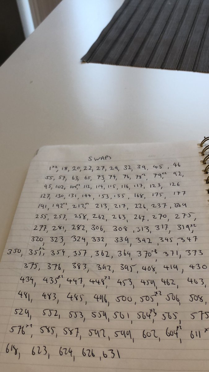 eliseed2012's tweet photo. @PaniniTate Hi I need , 148,154,297,309,331 and 442 attached my swaps https://t.co/ujRUHQfFss