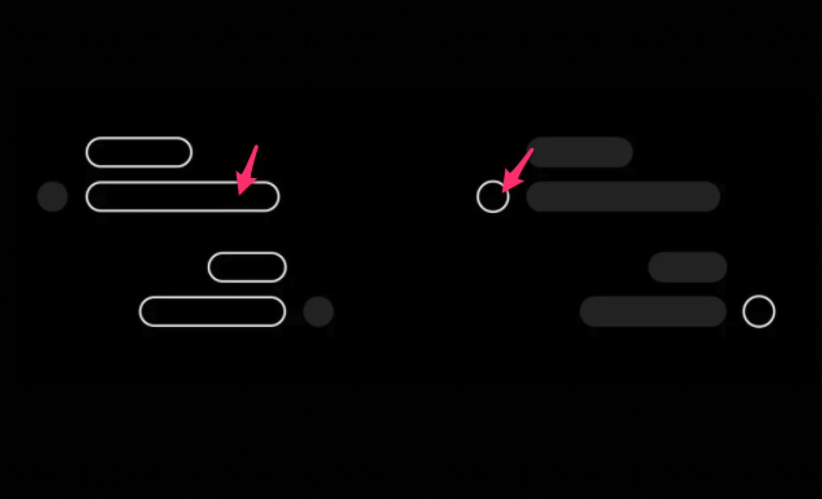 3/ 2 step process to add visual context to an idea:Step 1: Identify key elements.Step 2: Find symbols for key elements.Example idea: “Examine what is said, not who speaks”Key elements = Speech + The Speaker