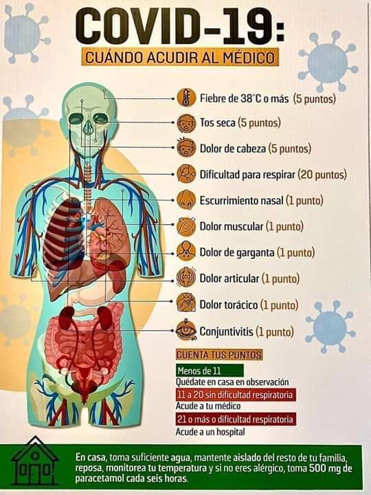 A seguir difundiendo por todos los medios las recomendaciones sanitarias para evitar mayores contagios. Es responsabilidad de todos para el bien de nuestras familias y seres queridos. Gracias por compartir. <a href="/cristinazuetar/">Cris</a> <a href="/gemar66/">Dr. Germán Gabriel Marín Echeverría</a> <a href="/chetubien/">Comunidad Chetubien</a> <a href="/mapachestec/">@MAPACHESTec</a> <a href="/club_vivos/">El Club de los Poetas Vivos</a> <a href="/axool98/">Gabriela Xool</a>