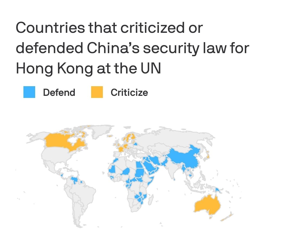 Global south, anti-imperialist, and formerly colonized nations strongly support China and its defense of its sovereignty from Western imperialism in Hong Kong while the entire Western world including every violent colonial nation like the US & UK opposes China.Notice a pattern?
