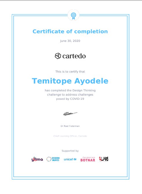 Ayodamt's tweet photo. A wonderful way to start the New Month.
Unicef Covid-19 challenge...
I scaled through...
@UNICEF
@UreportNigeria
@UReportGlobal
@Cartedoapp
#UNICEF
#Cartedo
#COVID19
#designthinking
#GenerationUnlimited
#Yoma
#botnar https://t.co/VeUaFiv5nY