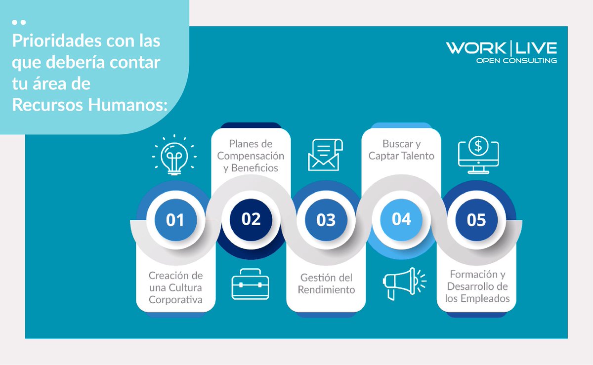 Worklive3 tweet picture