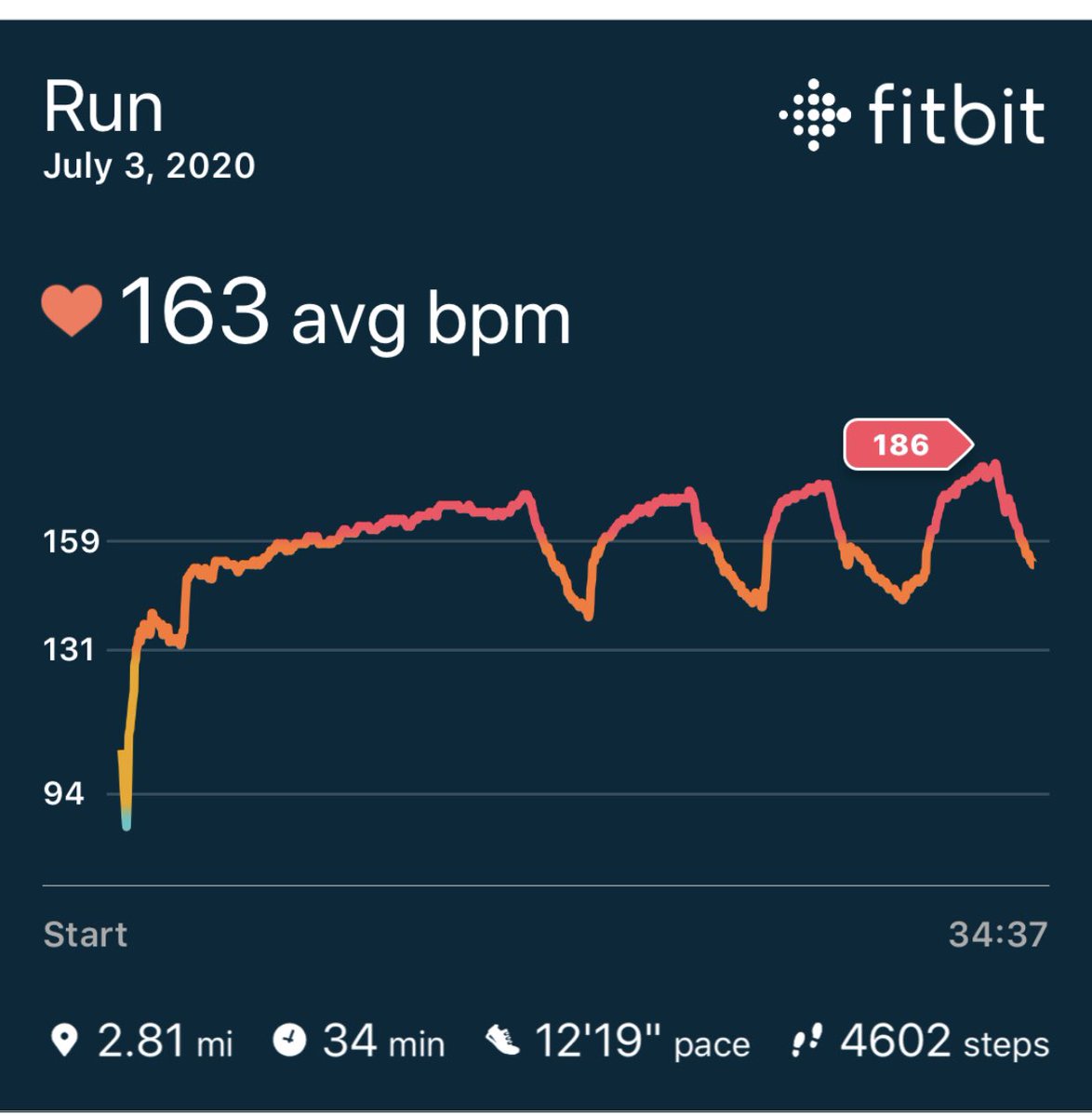 Marco887's tweet photo. Not my best #jog but I kept going. #justkeepmoving #fitbit #selfie #Achievement https://t.co/8FZlDTPkZs