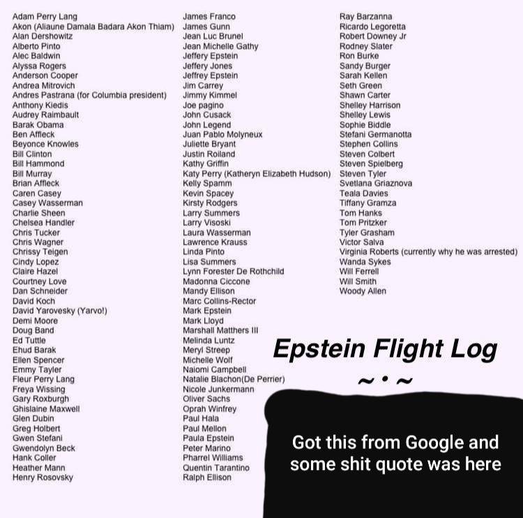 A list of high-profile celebrity names is currently being spread again as proof of guilt, typically referencing his flight logs: