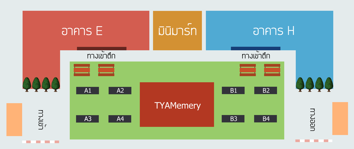 TYApartment's tweet photo. #TYAMemory พื้นที่จัดแสดงภาพ https://t.co/Tb6W0F60lJ