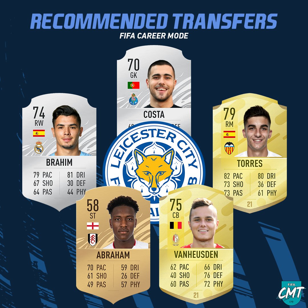 Raatjefc Career Mode Tips On Twitter Fifa20 Career Mode Recommended Transfers Leicester City Need Transfers In Your Career Mode With Lcfc Here Are A Few Recommendations Who Would You