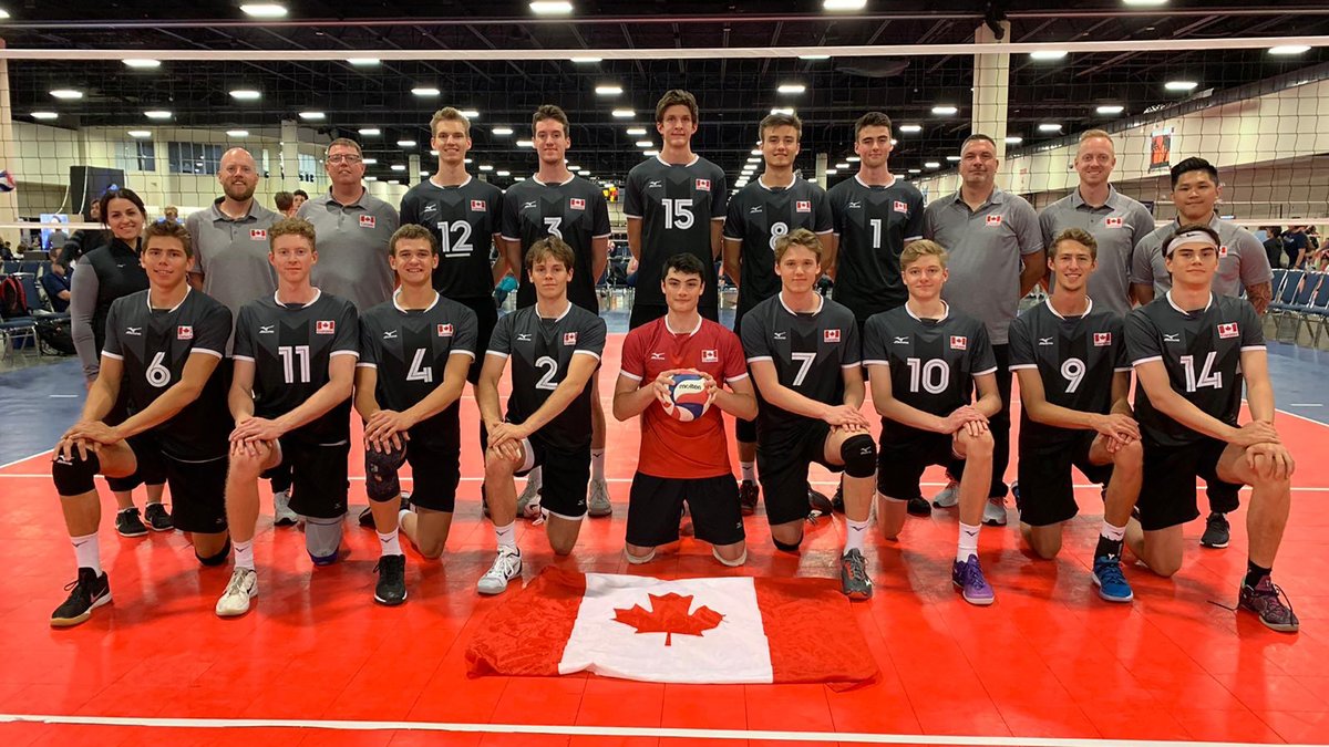 UBC Thunderbirds tweet media