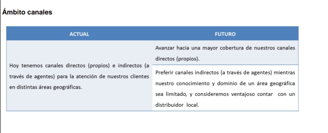 Valv_12's tweet photo. Temas de #Diplomadoonline 3n @clase_ejecutiva https://t.co/oiejtxJY5z
