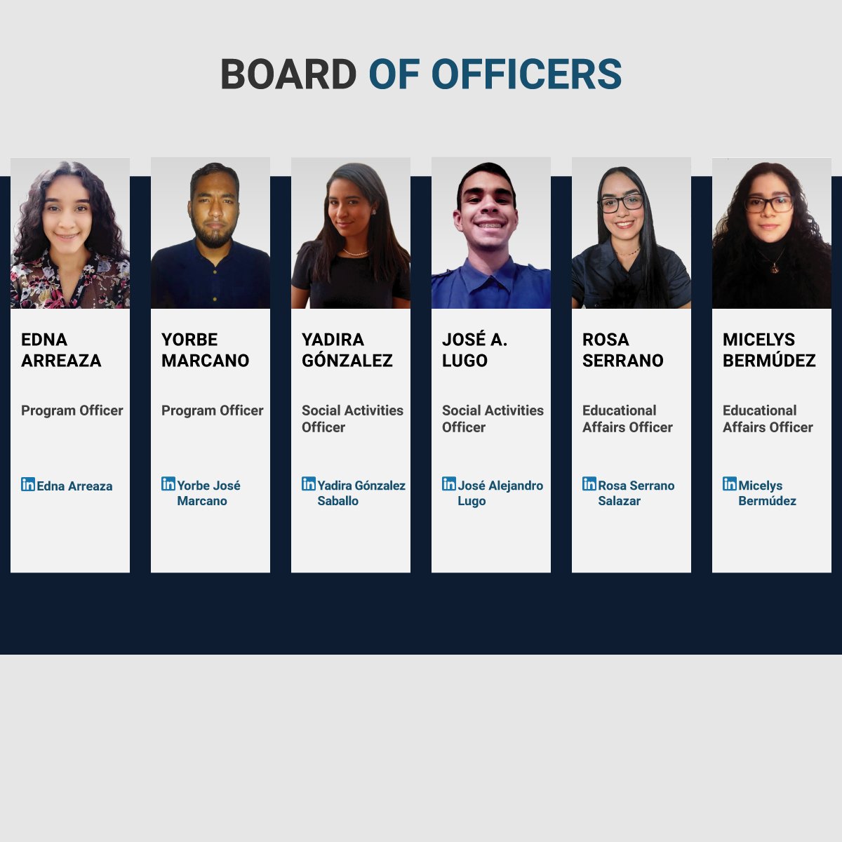 SPEUDOAnz's tweet photo. [1/3] Nueva junta oficial del capítulo estudiantil SPE de la Universidad de Oriente núcleo Anzoátegui 2020 - 2021.

Tags: #SPE #UDOAnz #SPEUDOAnz #SPEStudentChapter #BoarOfOfficers
#WeAreSPE #UDO #SPEVenezuela https://t.co/bGKuYE3UJc