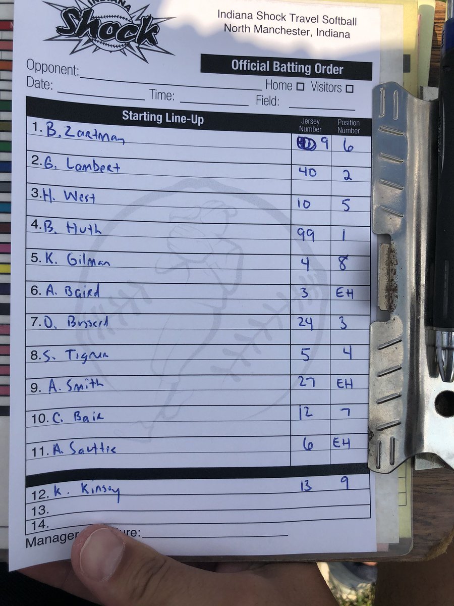 SoftballShock's tweet photo. Game #1 lineup of the Midwest Firecracker vs Mystique. https://t.co/lKUQ5hRWwK