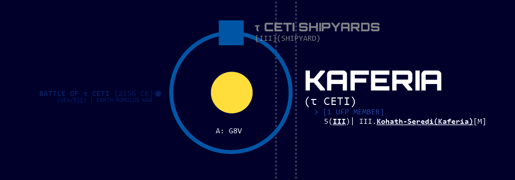 TrekMaps's tweet photo. Working on a potential style for more detailed sector maps... #TrekMaps https://t.co/d29WGr3cFJ