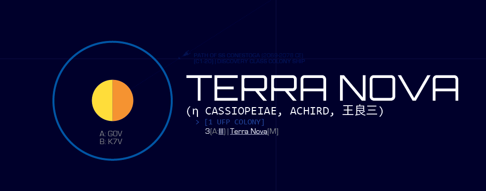 TrekMaps's tweet photo. Working on a potential style for more detailed sector maps... #TrekMaps https://t.co/d29WGr3cFJ