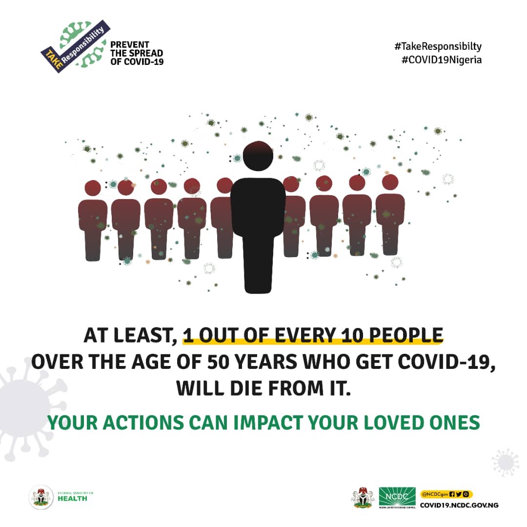 BashirAhmaad's tweet photo. Your actions can impact your beloved ones. #TakeResponsibility #WearAMask! https://t.co/cRQwf5KkIU