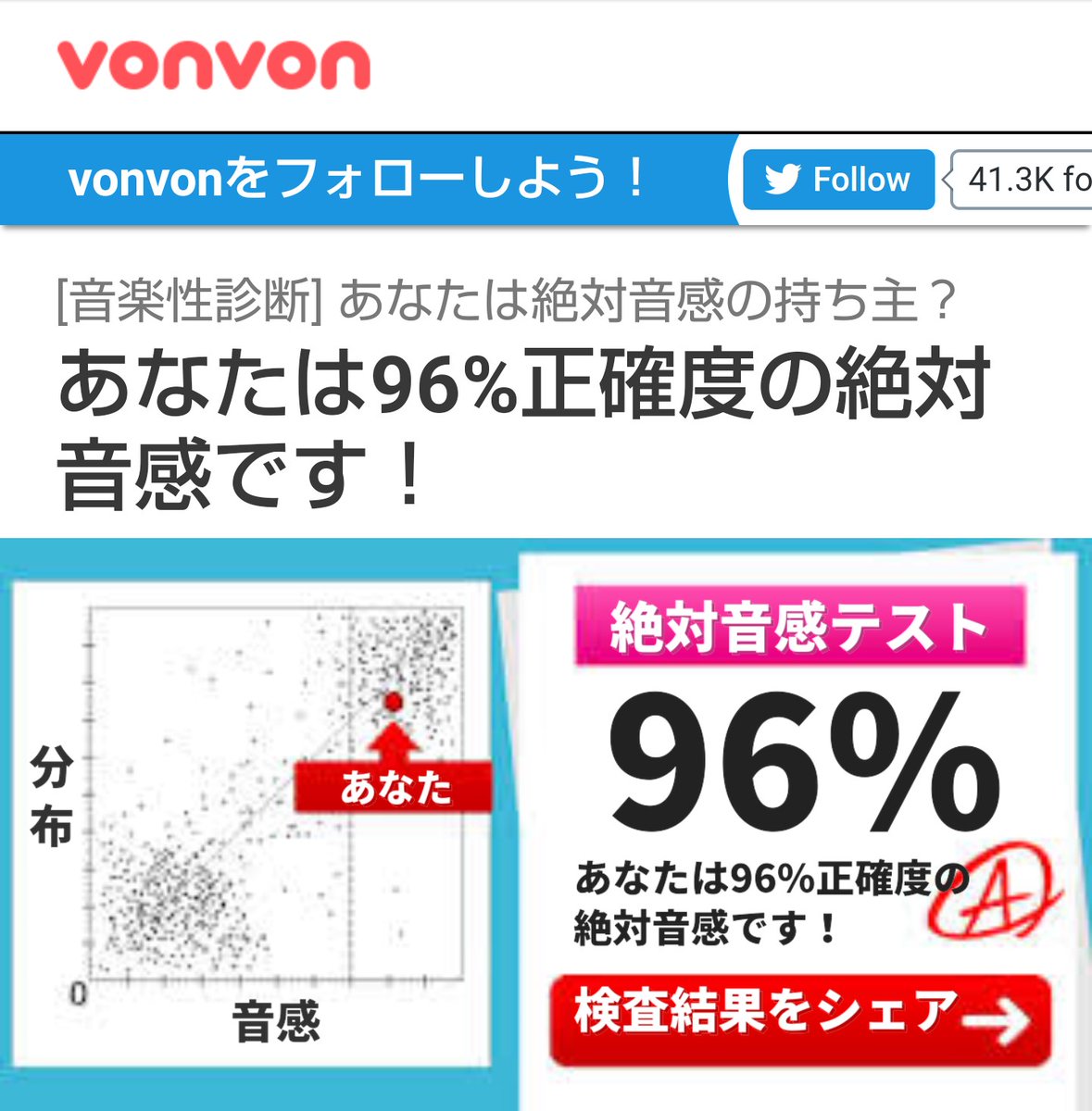絶対音感テスト