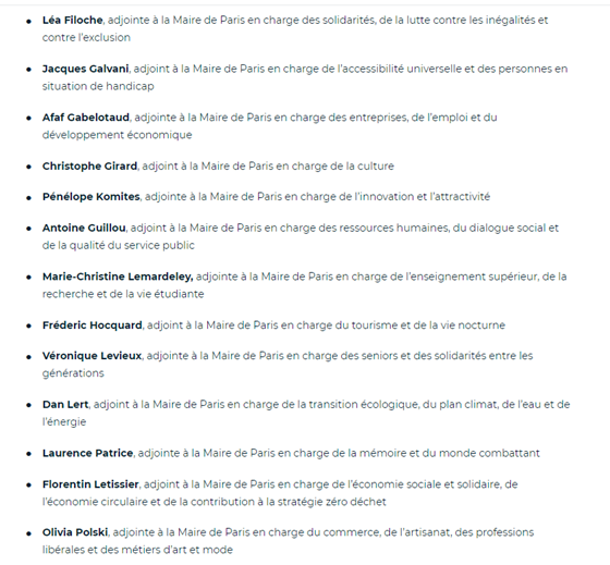 Les Parisiens ont voté et malgré la (trop) forte abstention, Anne Hidalgo et son équipe ont été largement reconduites à la Mairie. Les résultats du scrutin sont sans appel. La liste des maires adjoints communiquée ce jour mérite en revanche quelques commentaires... #Thread1/