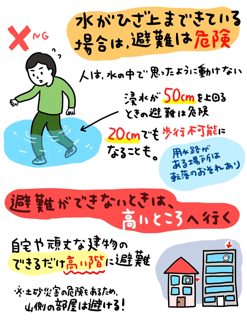 災害時の正しい知識、覚えておきいざというときに役立てよう！