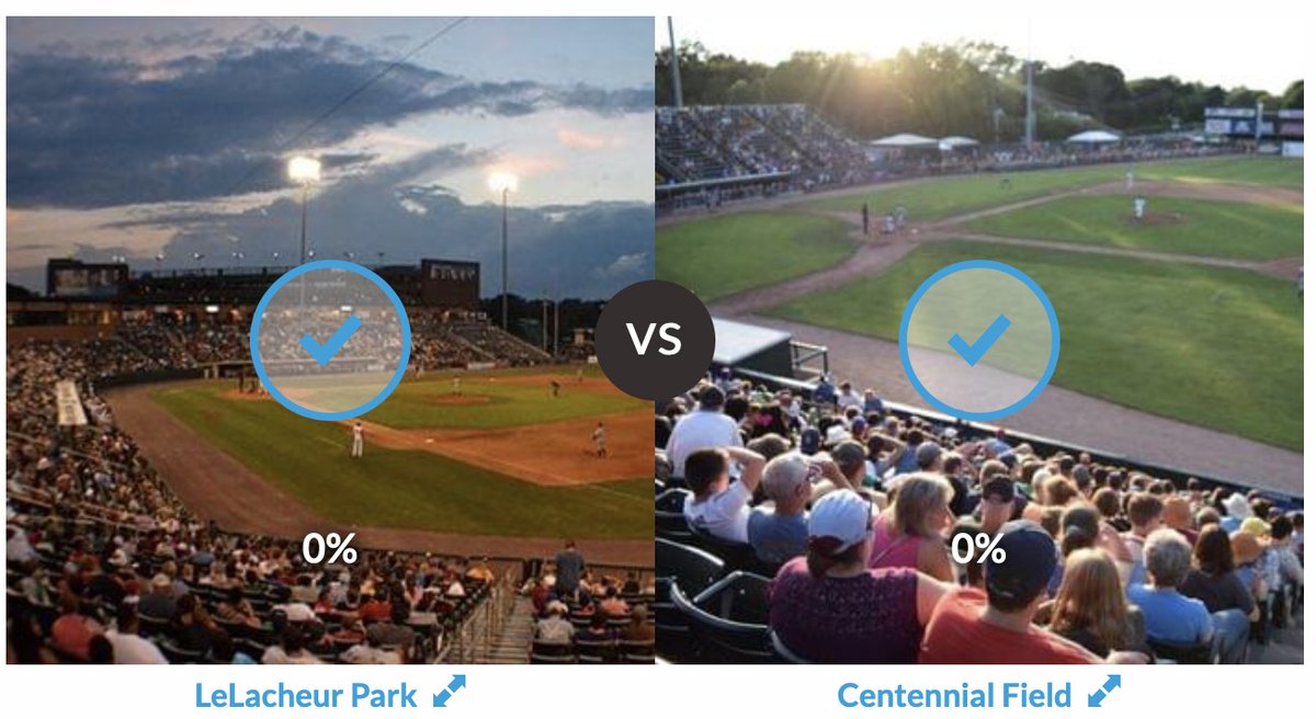 Lowell Spinners (LowellSpinners) Twitter