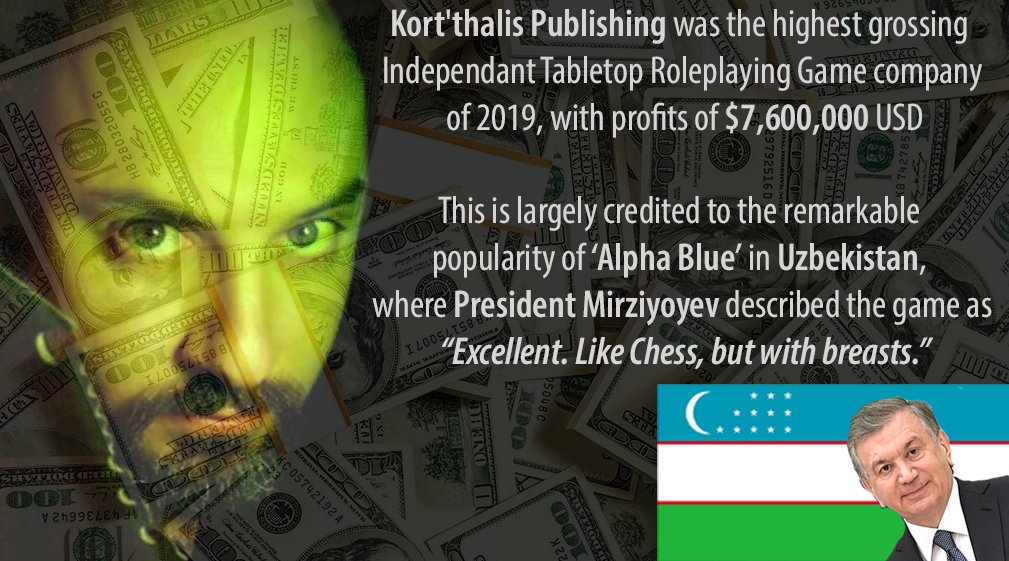 advice_gm's tweet photo. Congratulations to @VengerSatanis for another fantastic year in the #TTRPG industry!  🇺🇿 #Uzbekistan #DnD https://t.co/9l6NWa9SOn