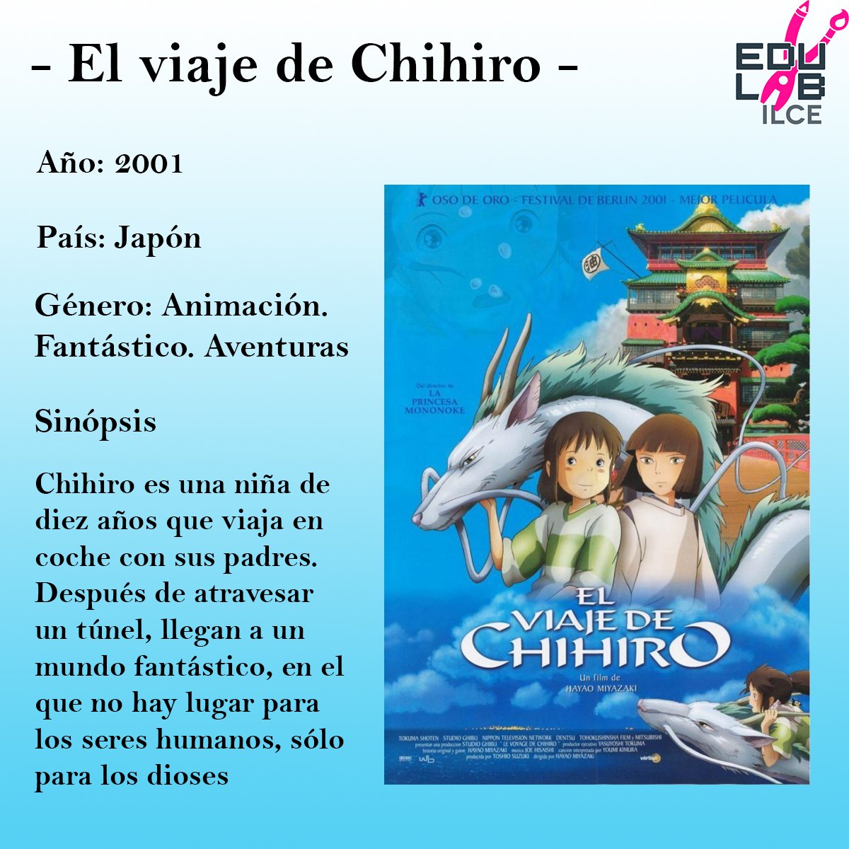 ¡Hola, amigos! En este #ViernesDeCine les recomendamos esta genial película, ganadora del Oscar a Mejor película de animación en 2003 🌌💥🎥