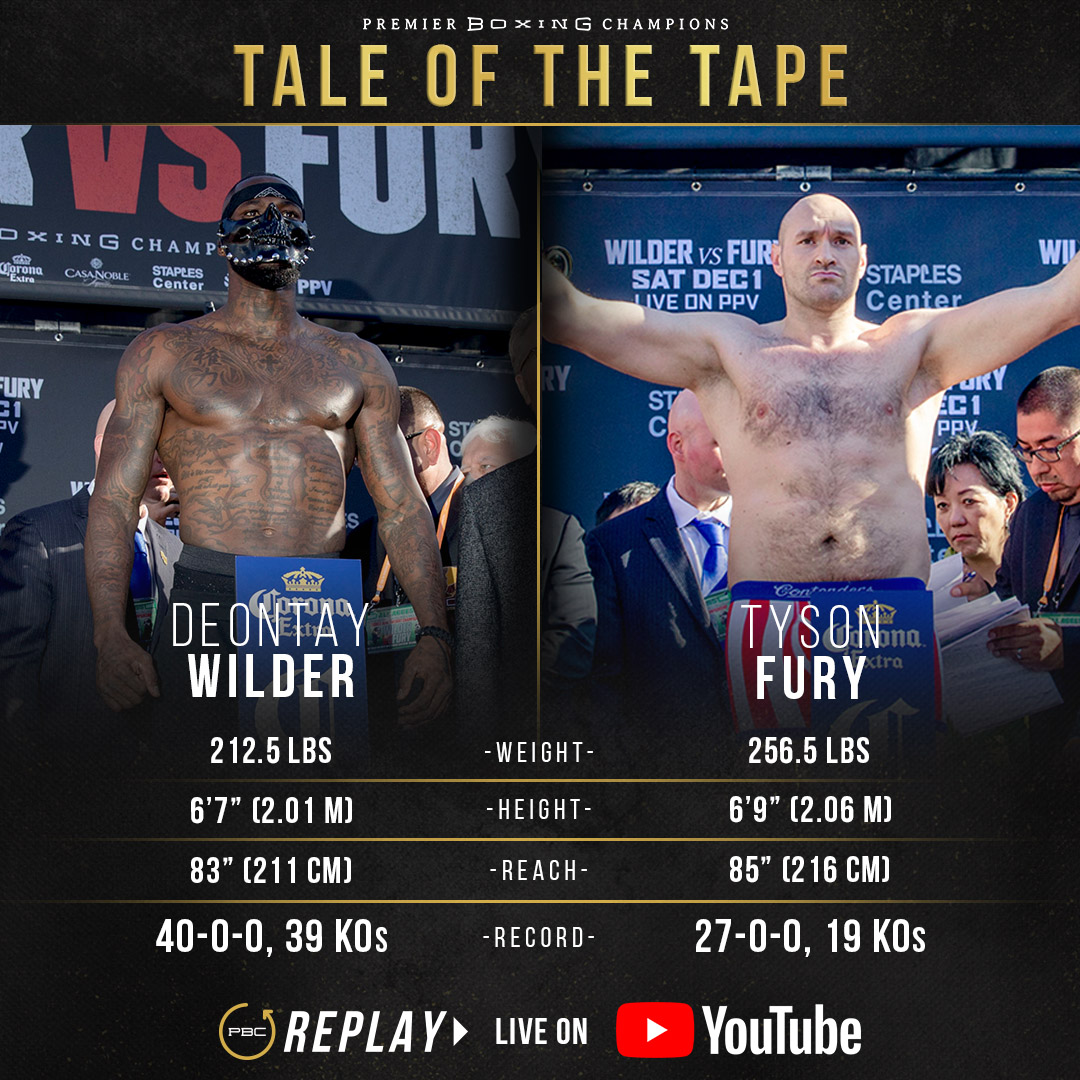 premierboxing's tweet photo. #TaleOfTheTape: Enjoy weigh-in stats from #WilderFury ahead of tomorrow night’s #PBCReplay. Don't miss the FULL fight card replayed TOMORROW at 8 pm ET/5 pm PT on our YouTube channel. #HurdWelborn #OrtizKauffman #JoyceHanks
💻 :https://t.co/xyh3Salkvz https://t.co/sTSwdbsiSY