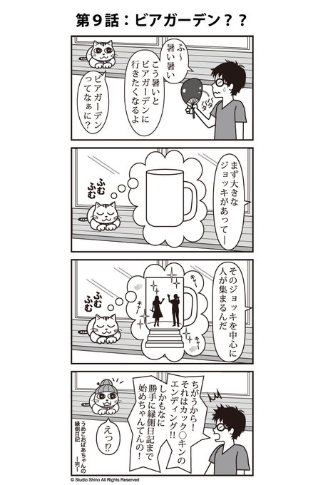 私の画廊 を含むマンガ一覧 ツイコミ 仮