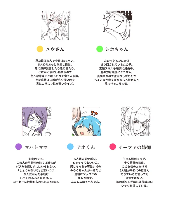 おまけ 5人組のキャラ紹介 