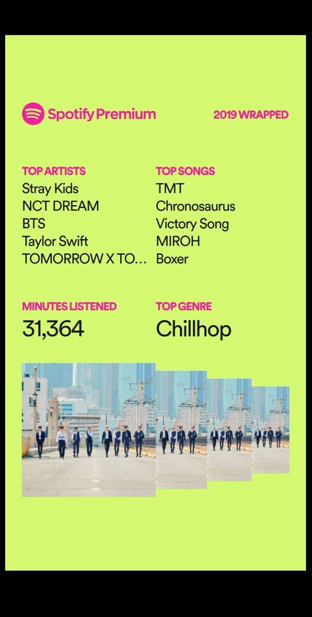 sleepymoonmin's tweet photo. ~ 𝟐𝟎𝟏𝟗 ~ https://t.co/nmd7zpRLmw