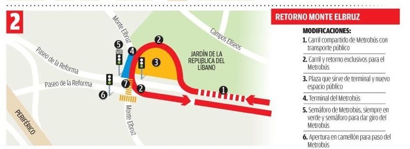 LibanoParque's tweet photo. @veclauac @Claudiashein @AlcaldiaAO @serch_luis @arnoldomtz57 @APTU15 @AguilasUnidos @EnlaceTAguilas Vecinos @veclauac Este mensaje es para la Jefa de Gob @Claudiashein Dra. Scheinbaum, vecinos ambientalistas de varias colonias de #CDMX impedimos que nuestro #ParqueLibano lo convirtieran en una enorme terminal para #MetrobusL7 Esto habría acabado con toda la hermosa área verde. https://t.co/9ndx0Wi6Wf