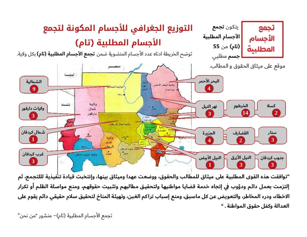 SudanTAM's tweet photo. (تام) في كل جغرافية المكان والوجدان.
لن نتراجع،  لنا مطالب. https://t.co/T7d72mh9TK