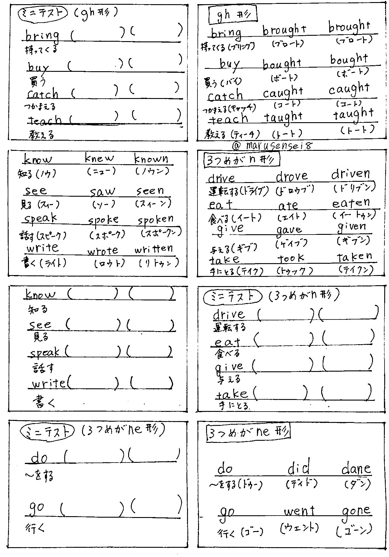 まる先生の中学練習帳 英語編 Twitter