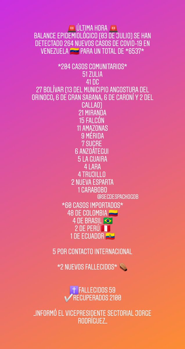 secdespachogob1's tweet photo. ❇️Balance Epidemiológico #03Julio.
#GraciasPuebloHeroico #QuédateEnCasa https://t.co/9PTCruRJIr