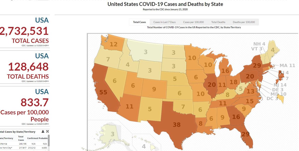 the US electoral college map overlay on covid cases heat map from CDC 7-3-20