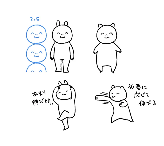 デフォルメを描く時2.5頭身くらいが描きやすいのだけど、同じ頭身でも手足の長さで大分印象変わるなぁというメモ。
大体右寄りで、左との間を行ったり来たりしている 