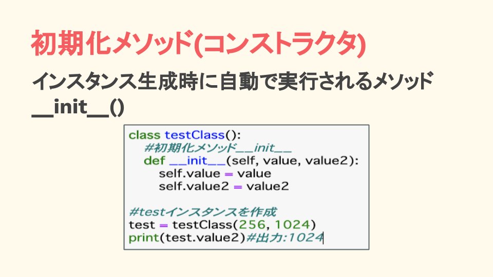 techgym_sendai's tweet photo. ãPython åºæ¬ææ³ã
Pythonã§ã®ã¯ã©ã¹ã®å®çŸ©ã«ã€ããŠã§ãïŒ
ã¹ã©ã€ãã§ã¯classå®çŸ©ã®æžãæ¹ã®ã¿ãèšèŒããŠããŸãããªããžã§ã¯ãæåã¯ãšãŠãå¥¥ãæ·±ãã§ãã
#techgym
#Python
#ããã°ã©ãã³ã° https://t.co/IC3I6kxilv