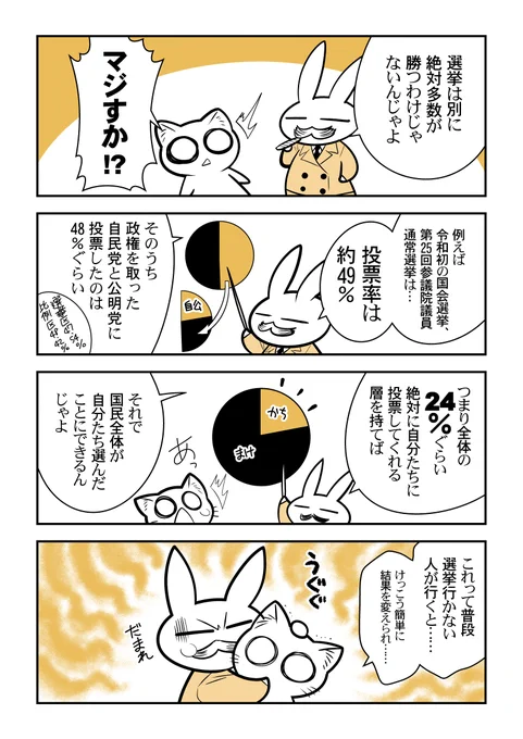 あなたが選挙行くと結構変わるよというマンガ 